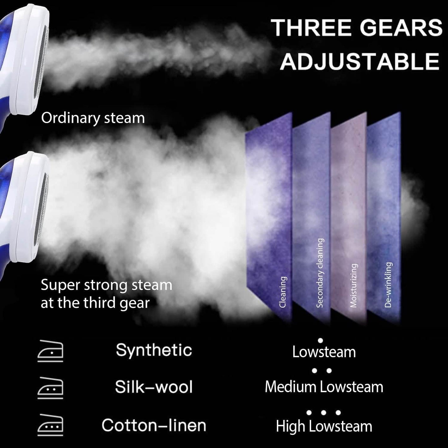 800W Portable Iron Garment Steamer DailySale