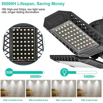 80W Deformable LED Garage Ceiling Lights with 4 Adjustable Panels DailySale