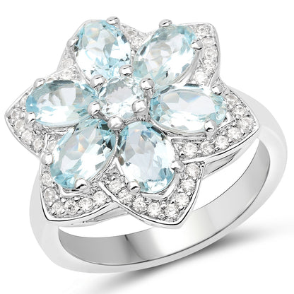 2.88 Carat Genuine Aquamarine .925 Sterling Silver Ring Bids.com