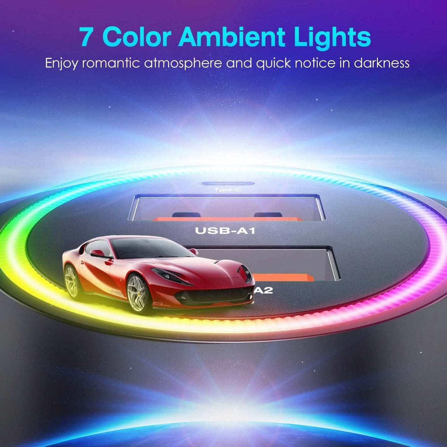 90W 3 Ports Fast Car Charger USB and Type C DailySale