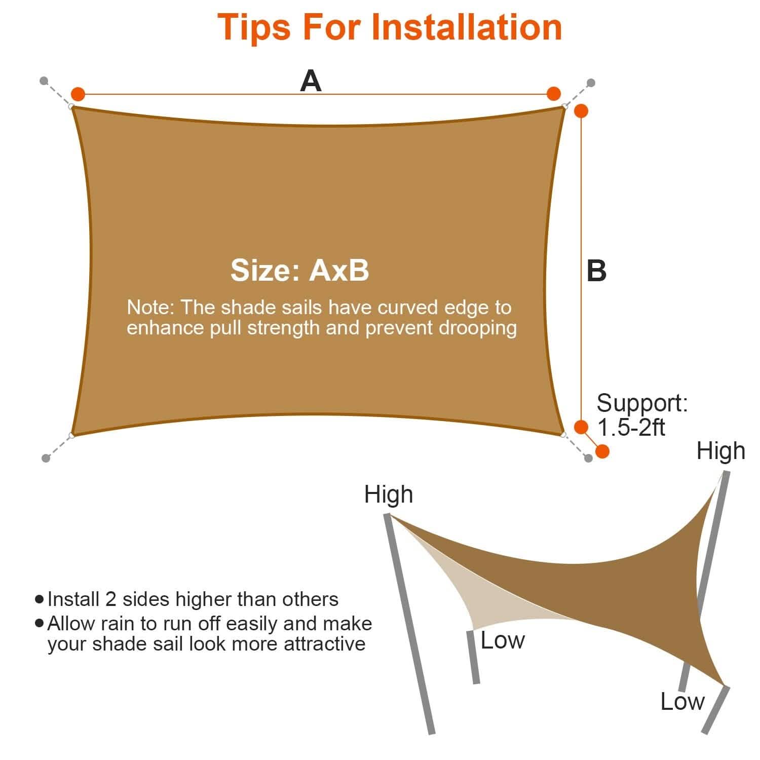 98% UV Block Awning Shelter Rectangle Shade Sails Top Canopy DailySale