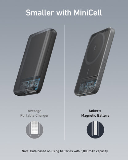 Anker <b>621</b> Magnetic Battery (MagGo) Anker