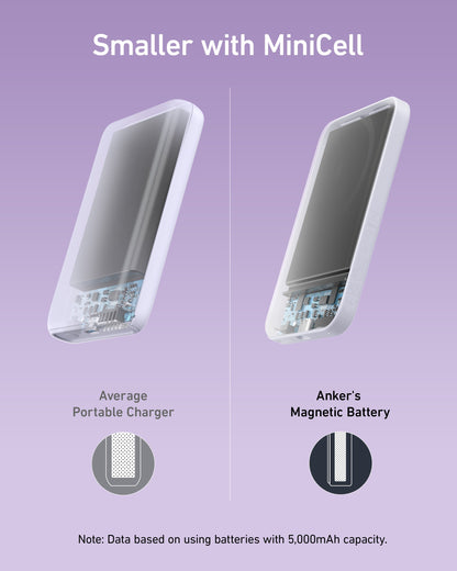 Anker <b>621</b> Magnetic Battery (MagGo) Anker