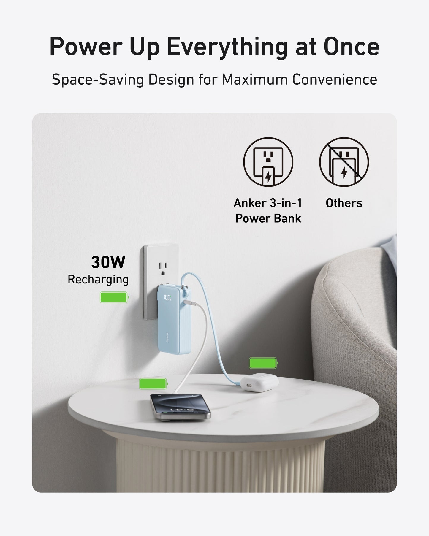 Anker Power Bank (10K, Fusion, Built-In Cable) Anker