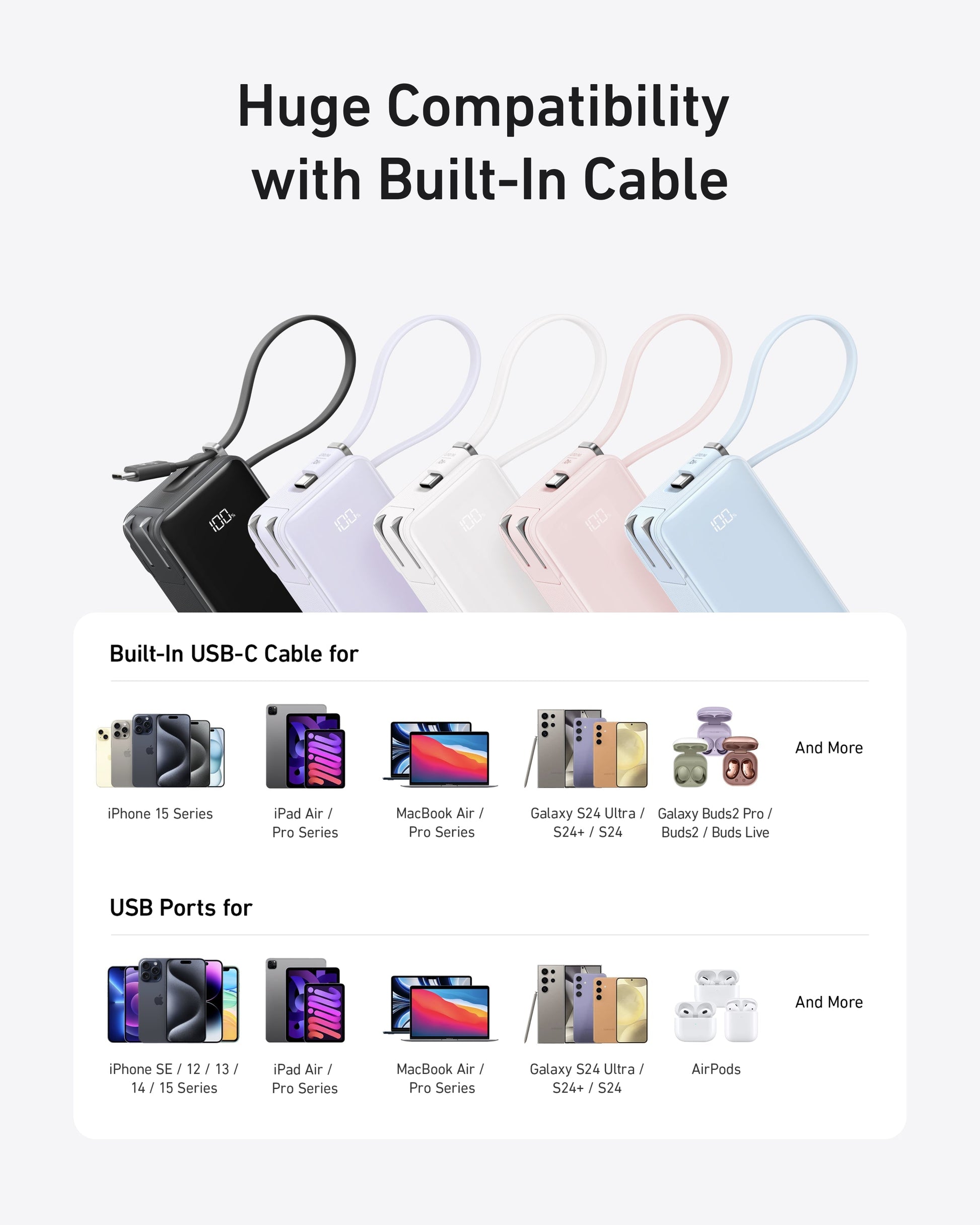 Anker Power Bank (10K, Fusion, Built-In Cable) Anker
