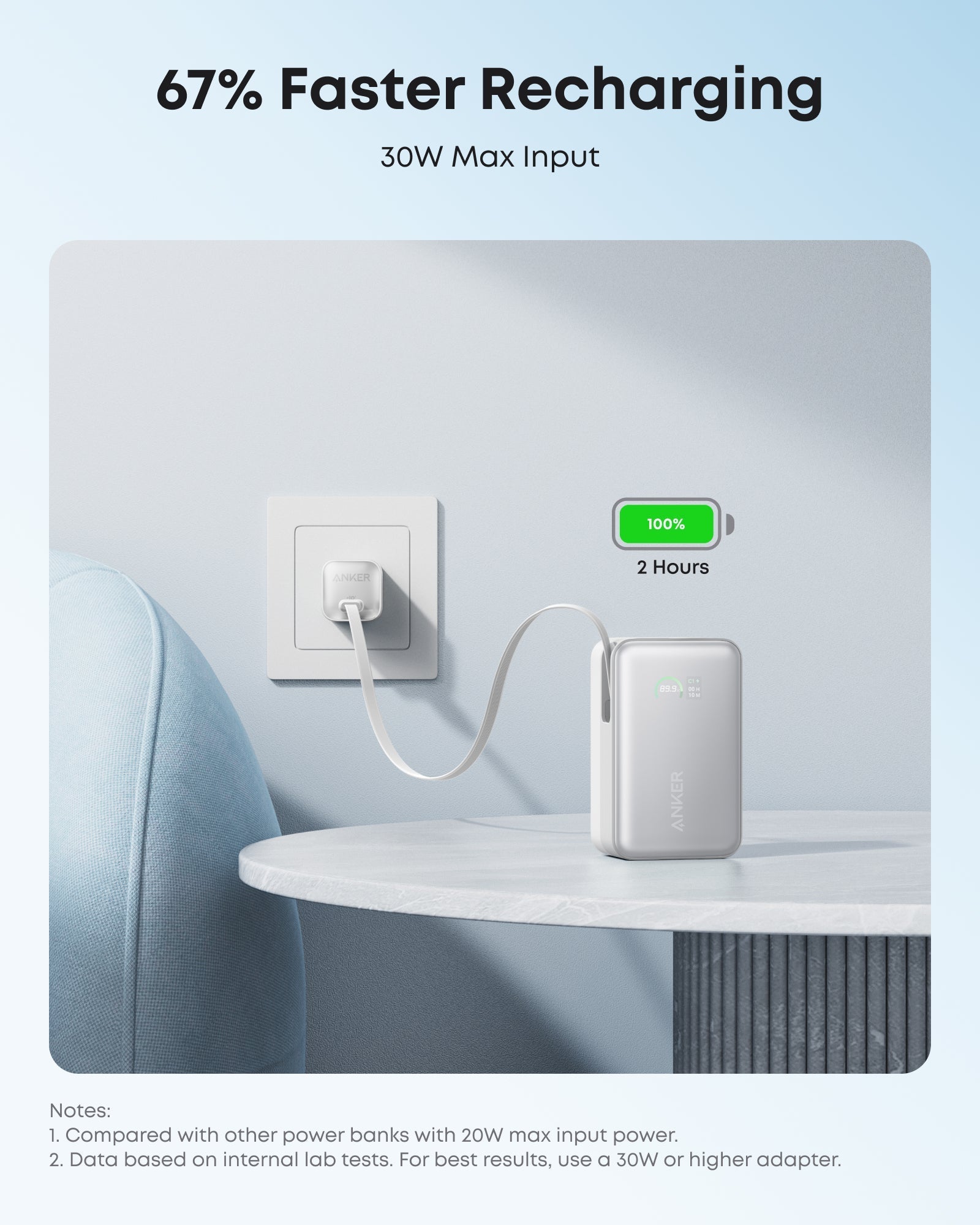 Anker Nano Power Bank (10K, 45W, Built-In Retractable USB-C Cable) Anker