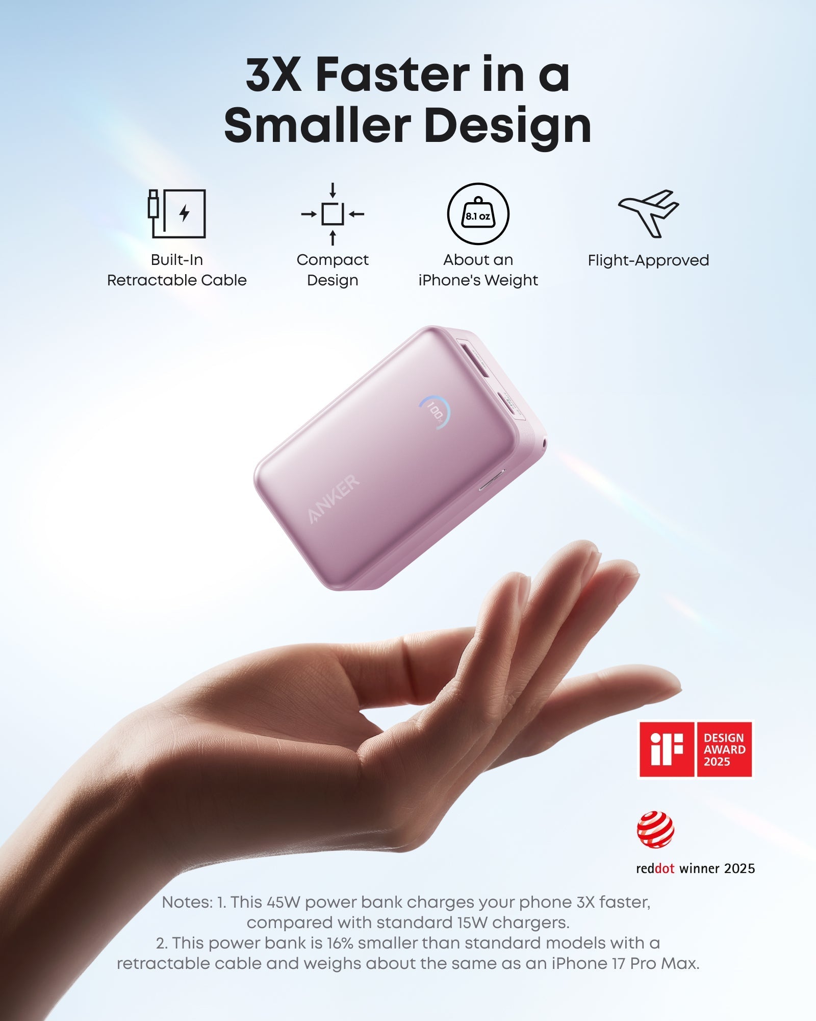 Anker Nano Power Bank (10K, 45W, Built-In Retractable USB-C Cable) Anker