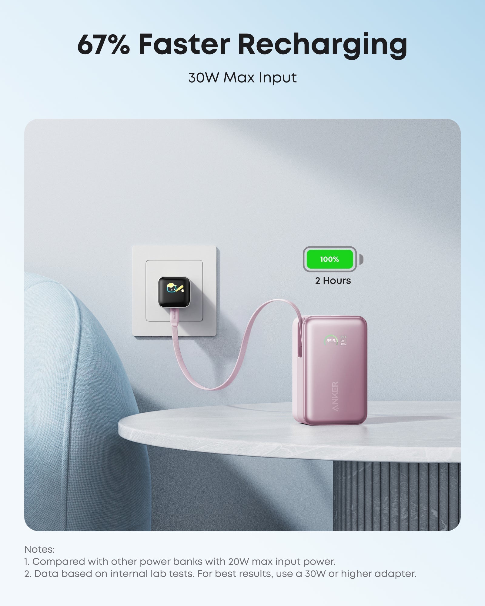 Anker Nano Power Bank (10K, 45W, Built-In Retractable USB-C Cable) Anker