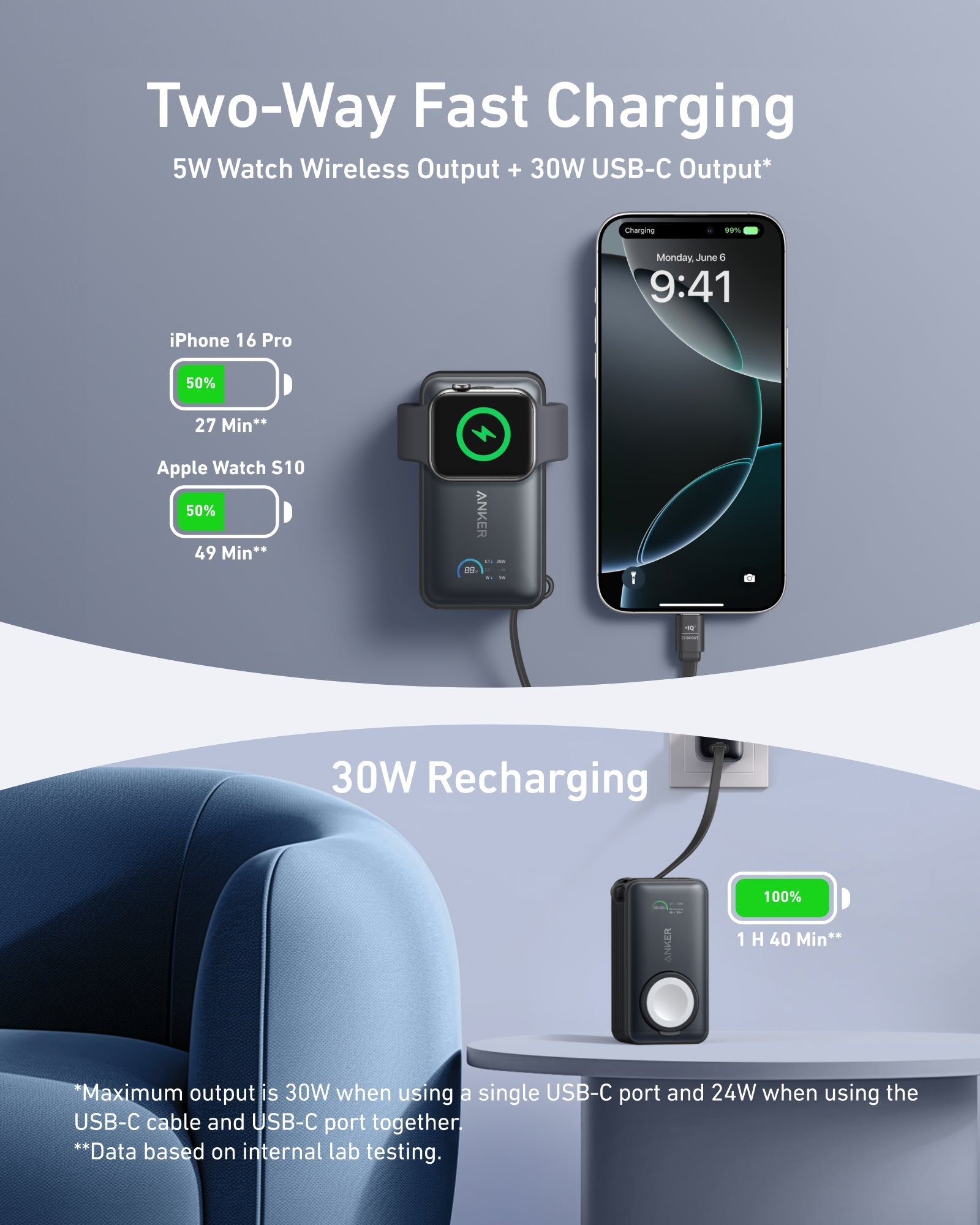 Anker MagGo Power Bank (10K, 35W, For Apple Watch) Anker