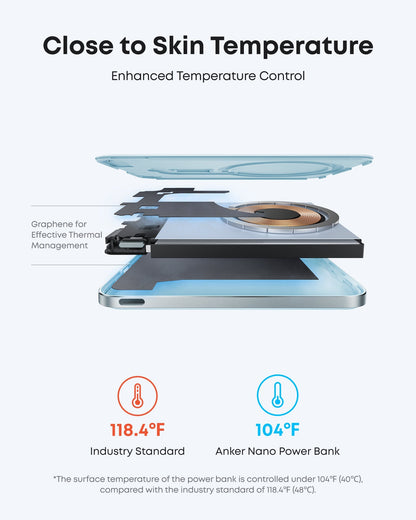 Anker Nano Power Bank (5K, MagGo, Slim) Anker