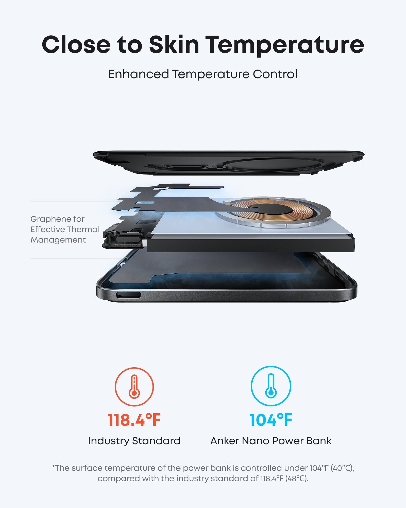 Anker Nano Power Bank (5K, MagGo, Slim) Anker