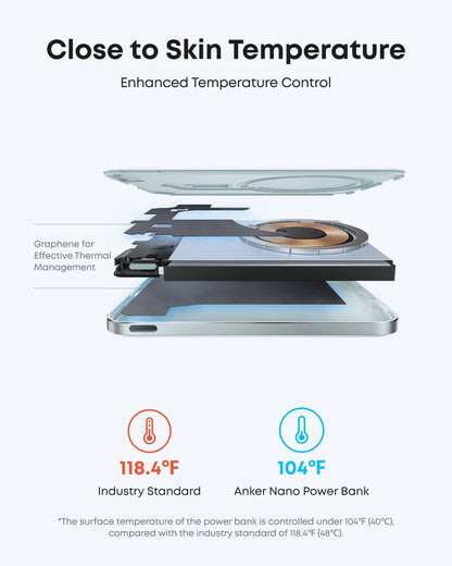 Anker Nano Power Bank (5K, MagGo, Slim) Anker