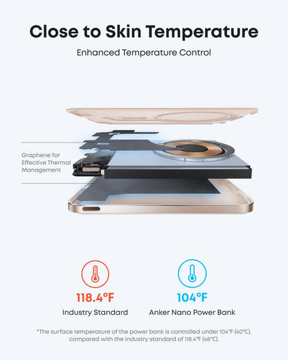 Anker Nano Power Bank (5K, MagGo, Slim) Anker