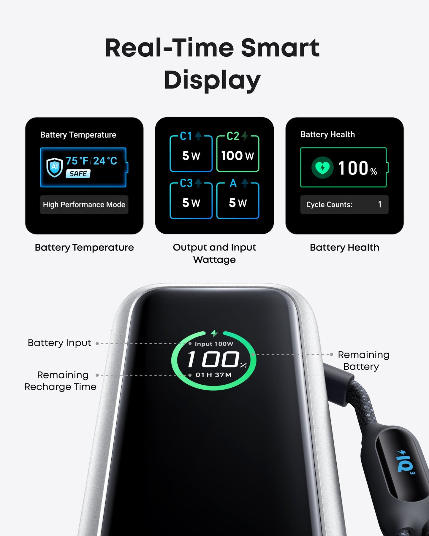 Anker Laptop Power Bank (25K, 165W, Built-In and Retractable Cables) Anker