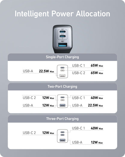 Anker <b>735</b> Charger (Nano II 65W) (2-Pack) Anker