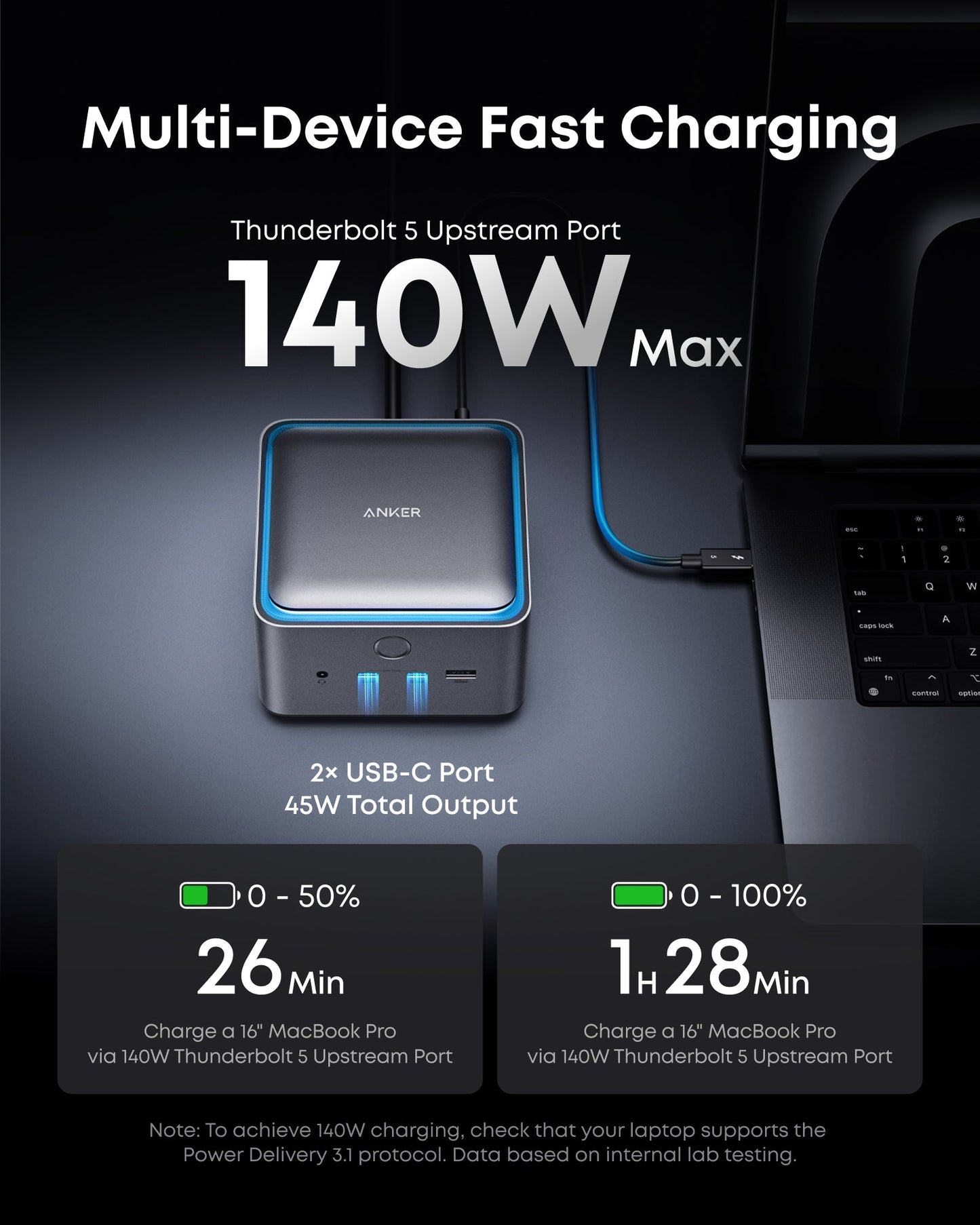 Anker Prime TB5 Docking Station (14-in-1, 8K, Thunderbolt 5 ) Anker