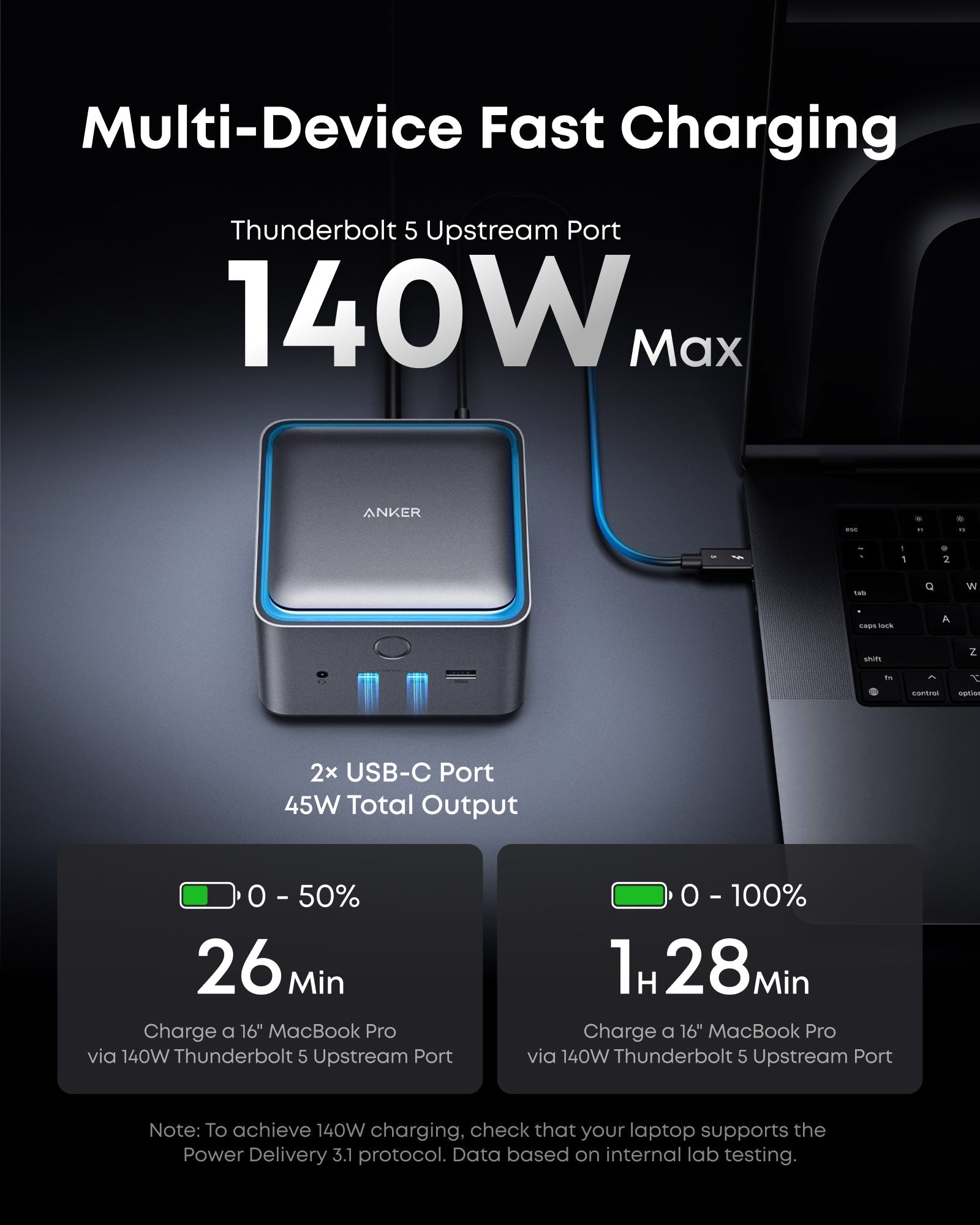 Anker Prime TB5 Docking Station (14-in-1, 8K, Thunderbolt 5 ) Anker