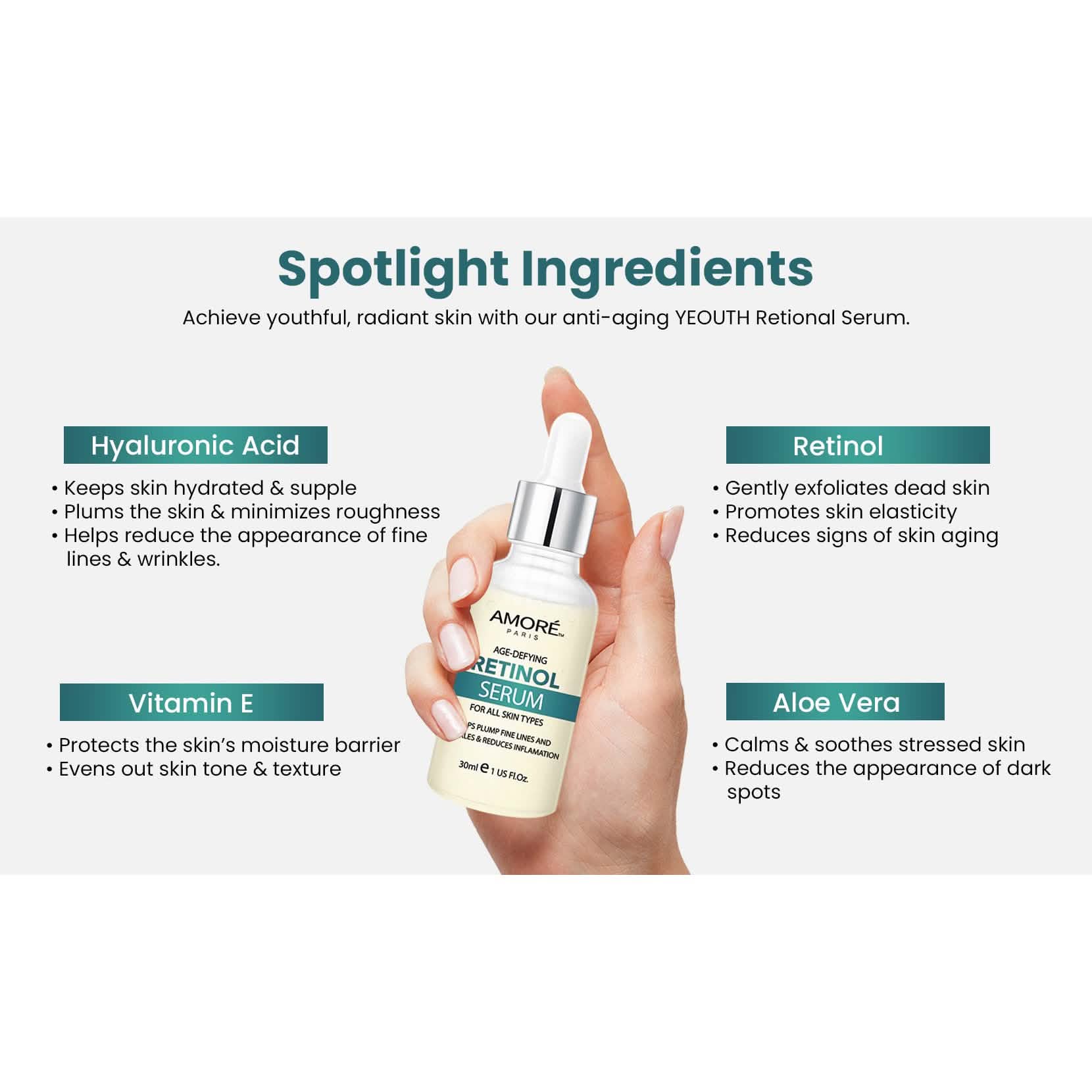 Amore Paris 2.5% Retinol Serum For Face With Hyaluronic Acid Night Facial Serum DailySale