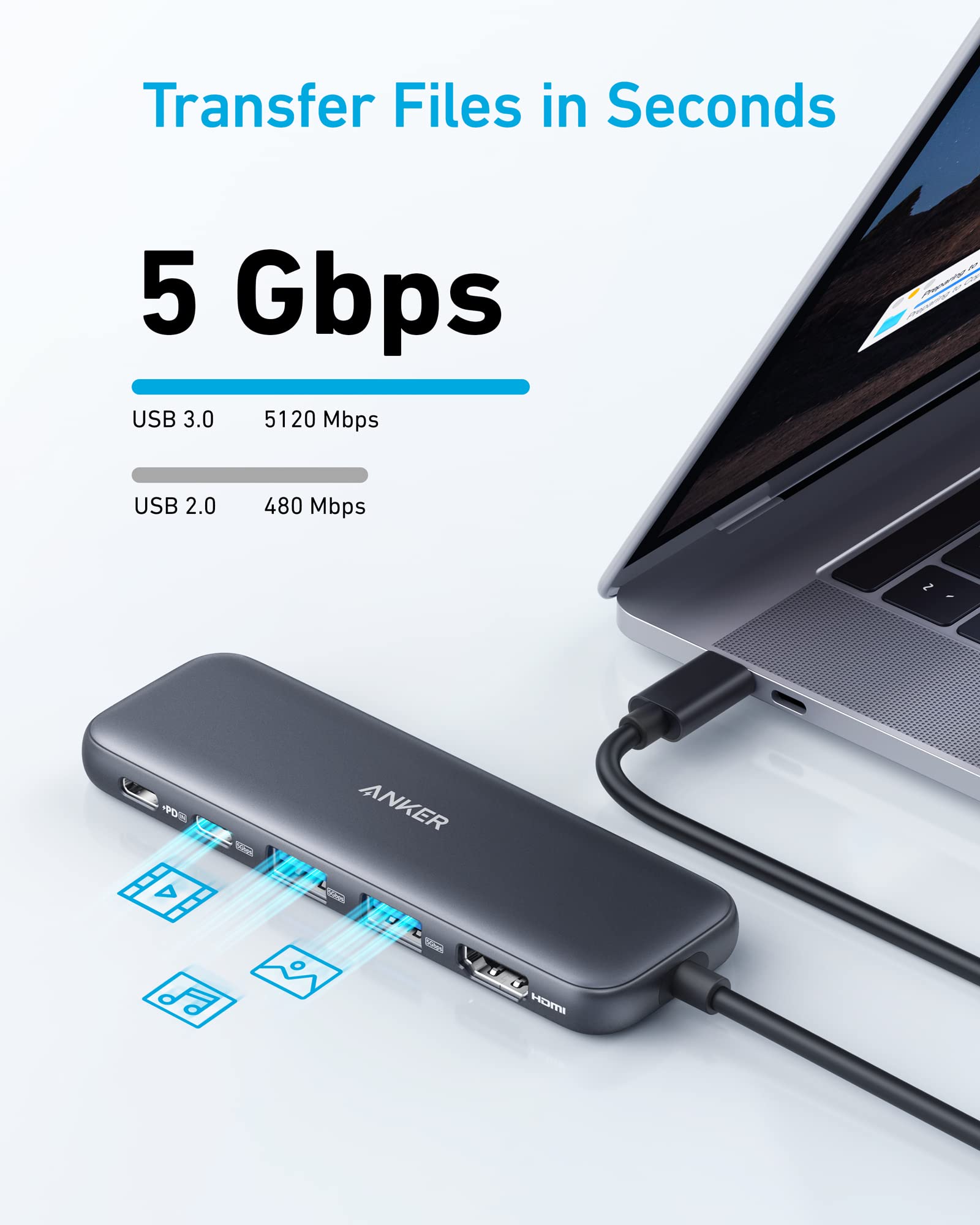 Refurbished Anker <b>332</b> USB-C Hub (5-in-1) Anker