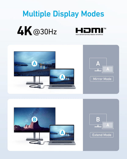 Refurbished Anker <b>332</b> USB-C Hub (5-in-1) Anker