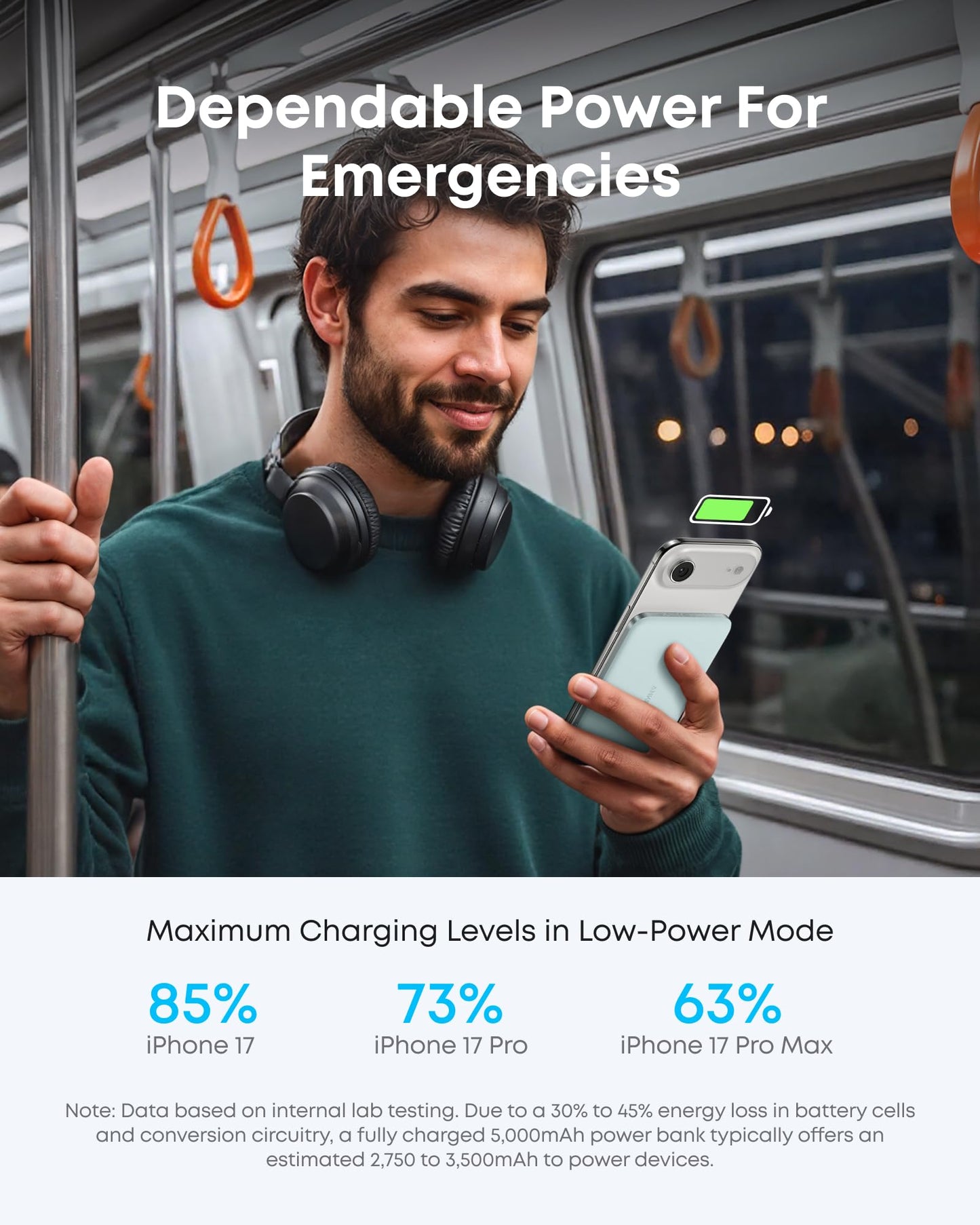 Anker Nano Power Bank (5K, MagGo, Slim) Anker