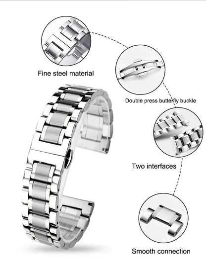 Ticwatch Stainless Steel Strap - Premium Durable Design BandsCo Straps