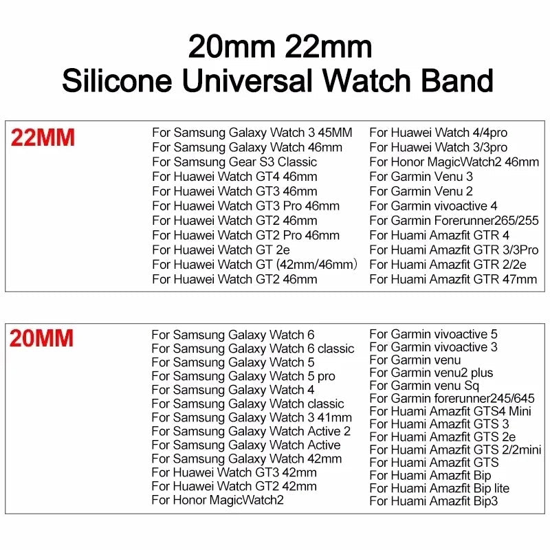 OnePlus Watch Grooved Silicone Band, Quick Release, 13 Colors BandsCo Straps
