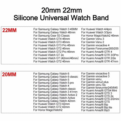 OnePlus Watch Grooved Silicone Band, Quick Release, 13 Colors BandsCo Straps