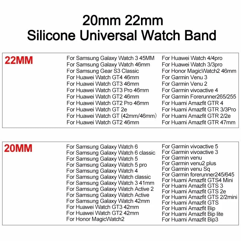 OnePlus Smartwatch Bands Silicone Watch Strap Replacement Bracelet BandsCo Straps