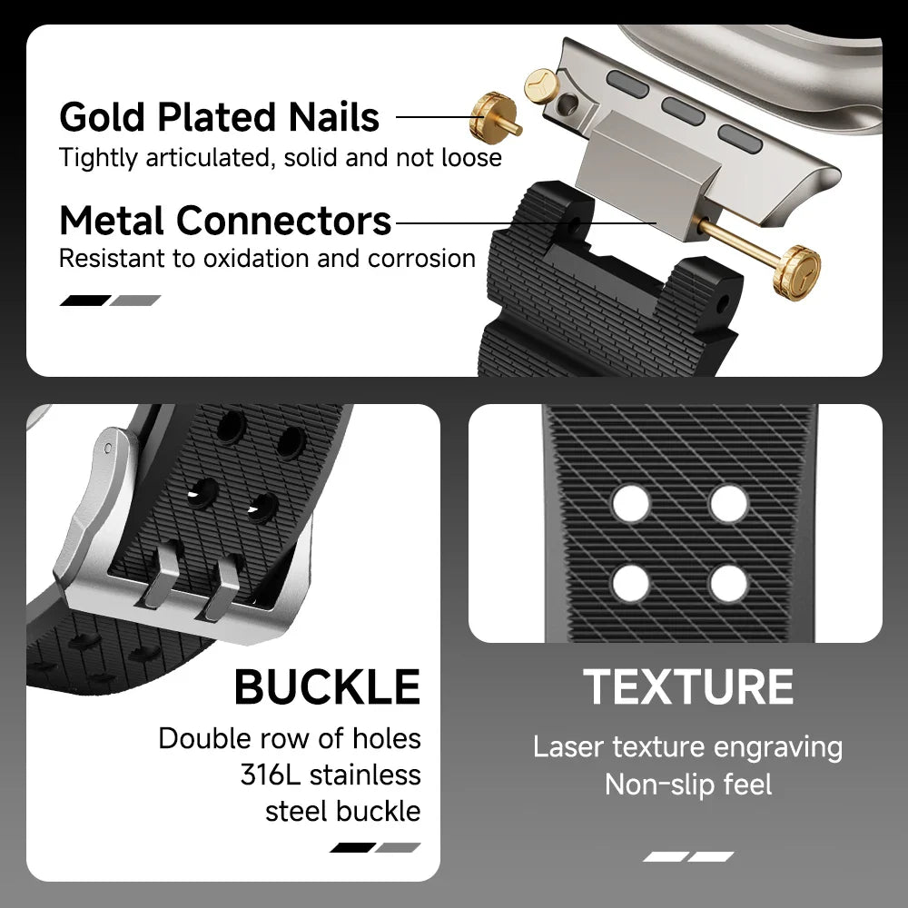 Apple Watch Silicone Sports Strap - Waterproof Rubber Band BandsCo Straps