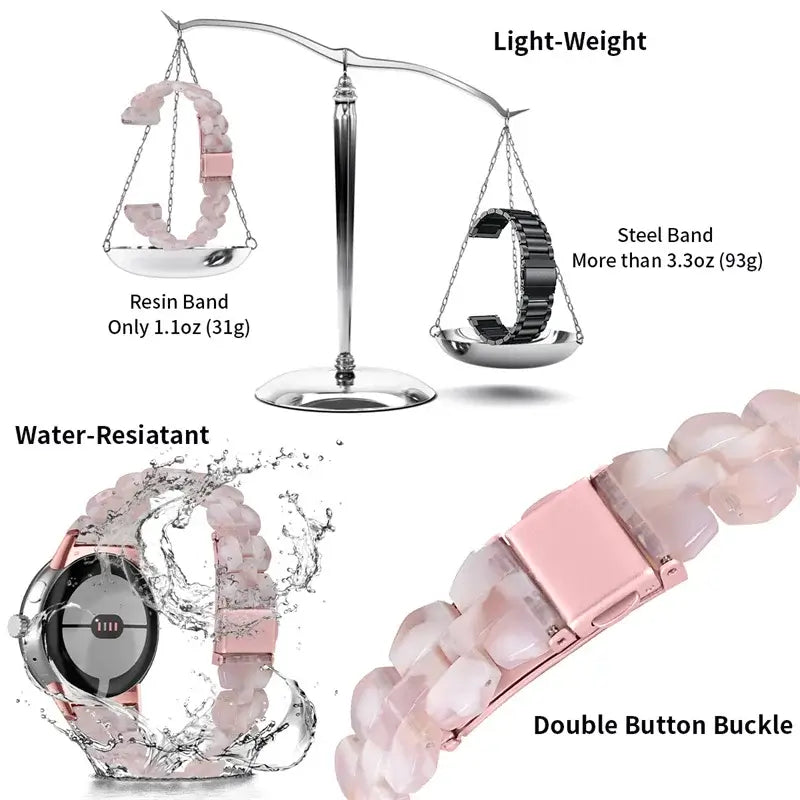 Google Pixel Watch Resin Strap - Stylish and Durable Design BandsCo Straps