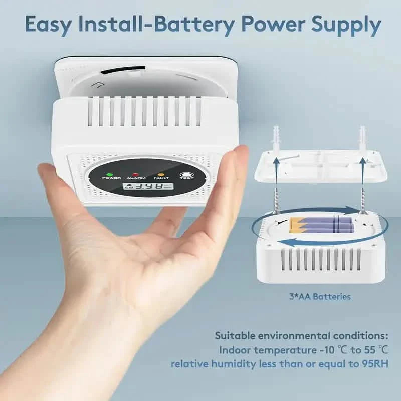 Dual Sensor Smoke & Carbon Monoxide Detector Alarm with LCD Display DailySale