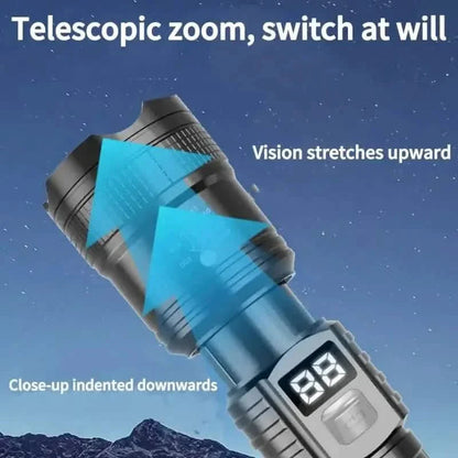 Ultra-Bright Tactical LED Flashlight – 3 Modes, USB Rechargeable, 600 Lumen, Outdoor, Hiking & Camping DailySale