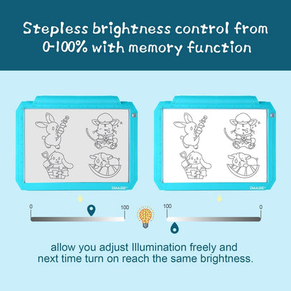 A4 Led Tracing Light Pad Box Memory Function Drawing Sketching Animation DailySale