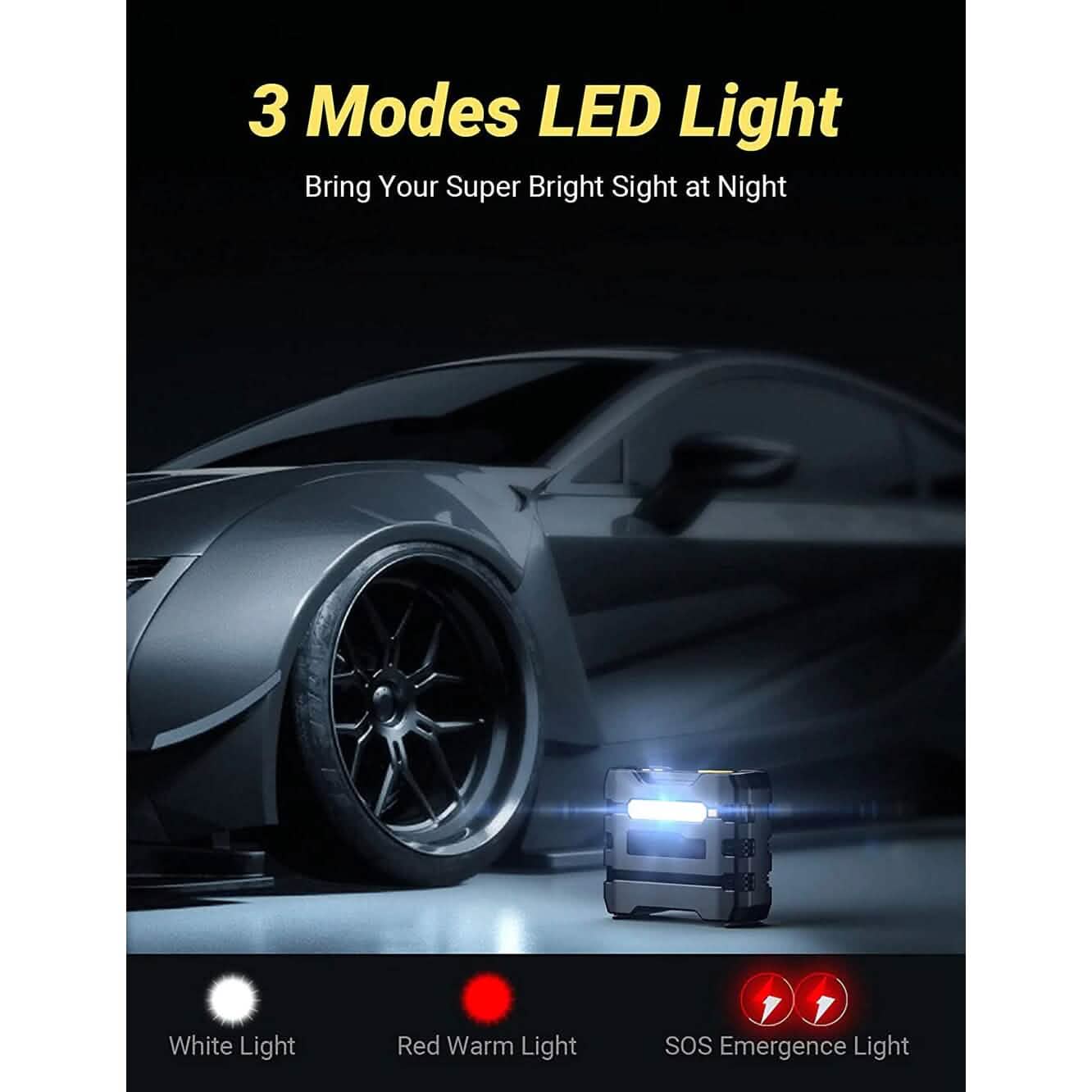 A6 Car Tire Inflator 12V DC Air Compressor Portable Multifunctional Tire Pump 3 LED Lights DailySale