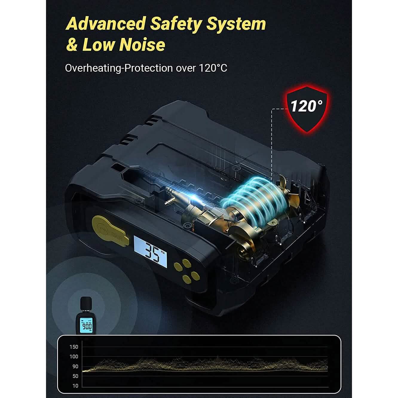 A6 Car Tire Inflator 12V DC Air Compressor Portable Multifunctional Tire Pump 3 LED Lights DailySale