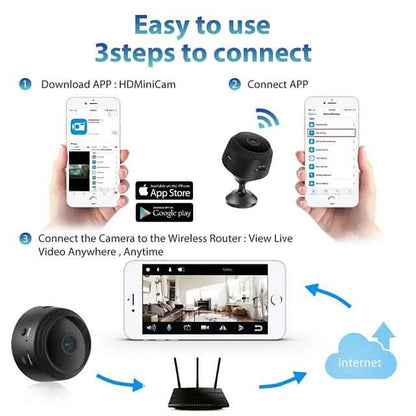 A9 IP Camera Full HD 1080P Mini Camera DailySale