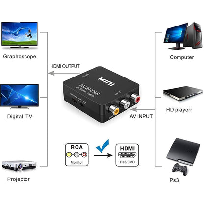 ABLEWE 1080P Mini RCA Composite CVBS Video Audio Converter Adapter DailySale
