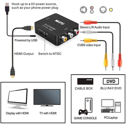 ABLEWE 1080P Mini RCA Composite CVBS Video Audio Converter Adapter DailySale