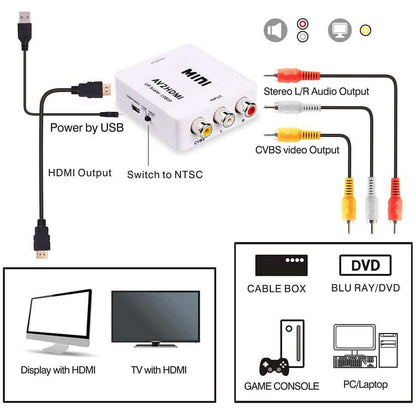 ABLEWE 1080P Mini RCA Composite CVBS Video Audio Converter Adapter DailySale