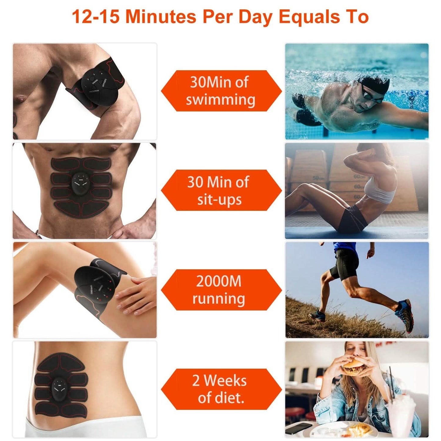 Abs Stimulator Muscle Toner EMS with 6 Modes DailySale