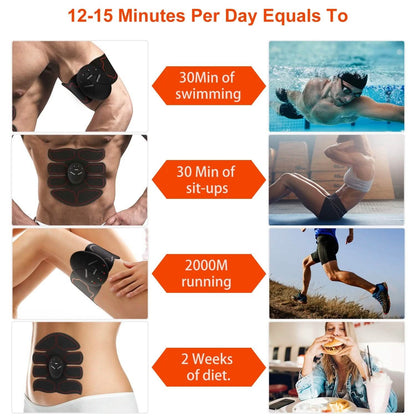 Abs Stimulator Muscle Toner EMS with 6 Modes DailySale