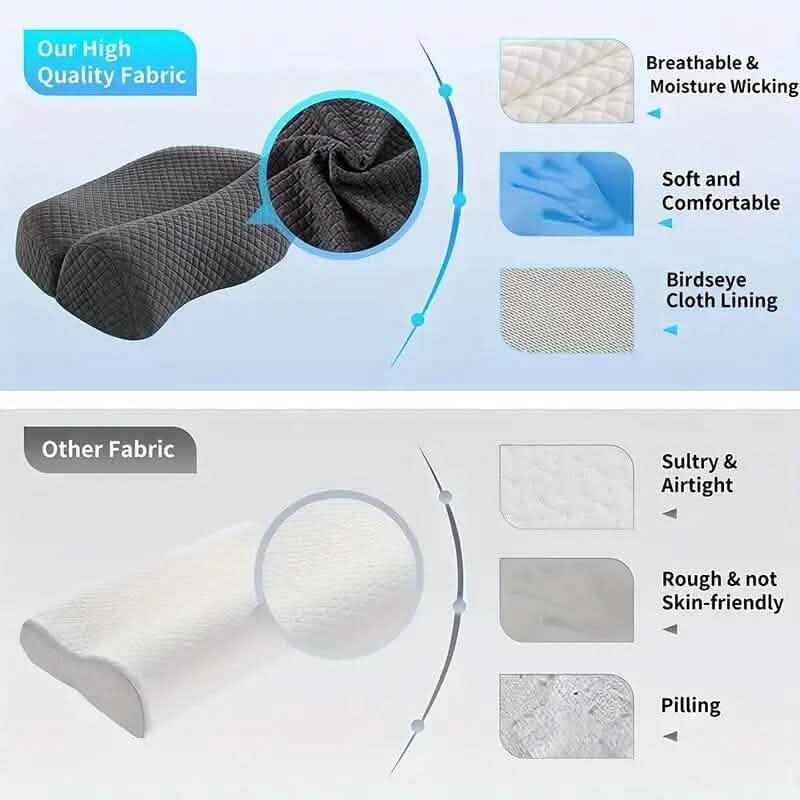 Adjustable Memory Foam Neck Pillow for Shoulder and Cervical Relax DailySale