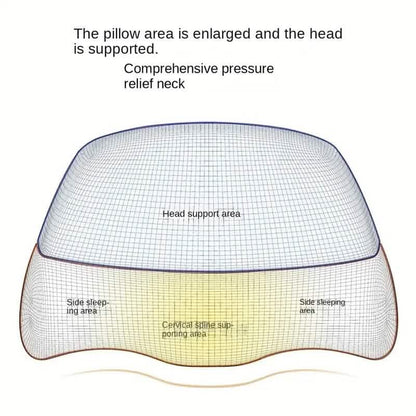 Adjustable Memory Foam Neck Pillow for Shoulder and Cervical Relax DailySale