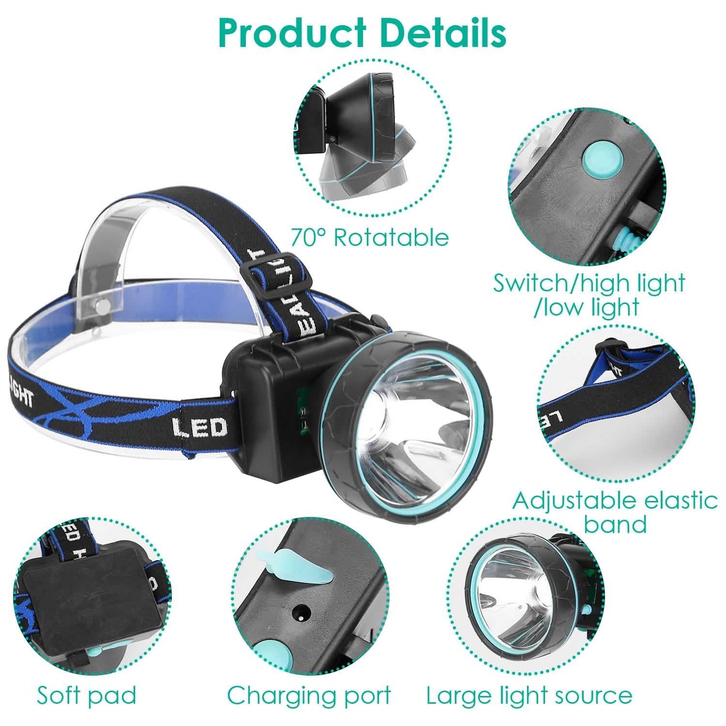 Adjustable Rechargeable LED Spotlight Headlight DailySale
