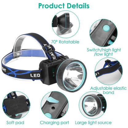 Adjustable Rechargeable LED Spotlight Headlight DailySale