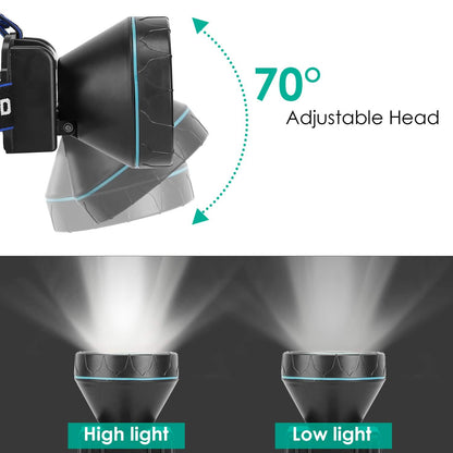 Adjustable Rechargeable LED Spotlight Headlight DailySale