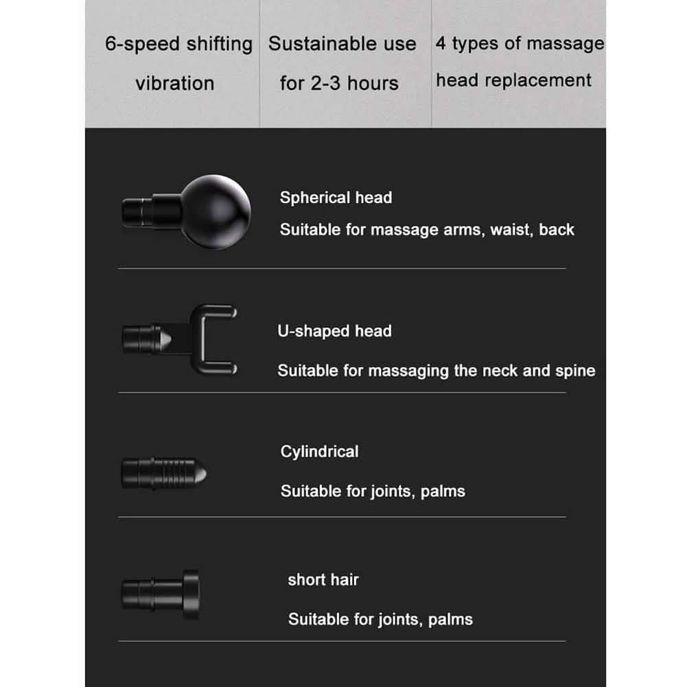 Advanced Hand Held Deep Tissue Muscle Massage Gun DailySale