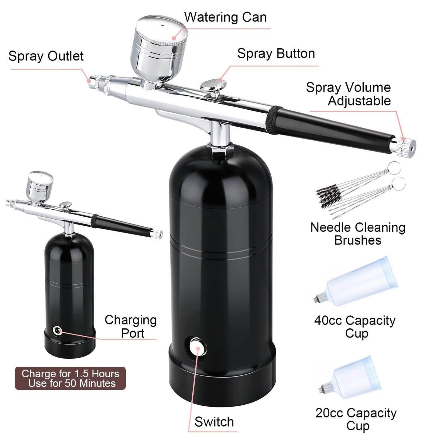 AGPtEK Airbrush Kit Mini Air Compressor DailySale