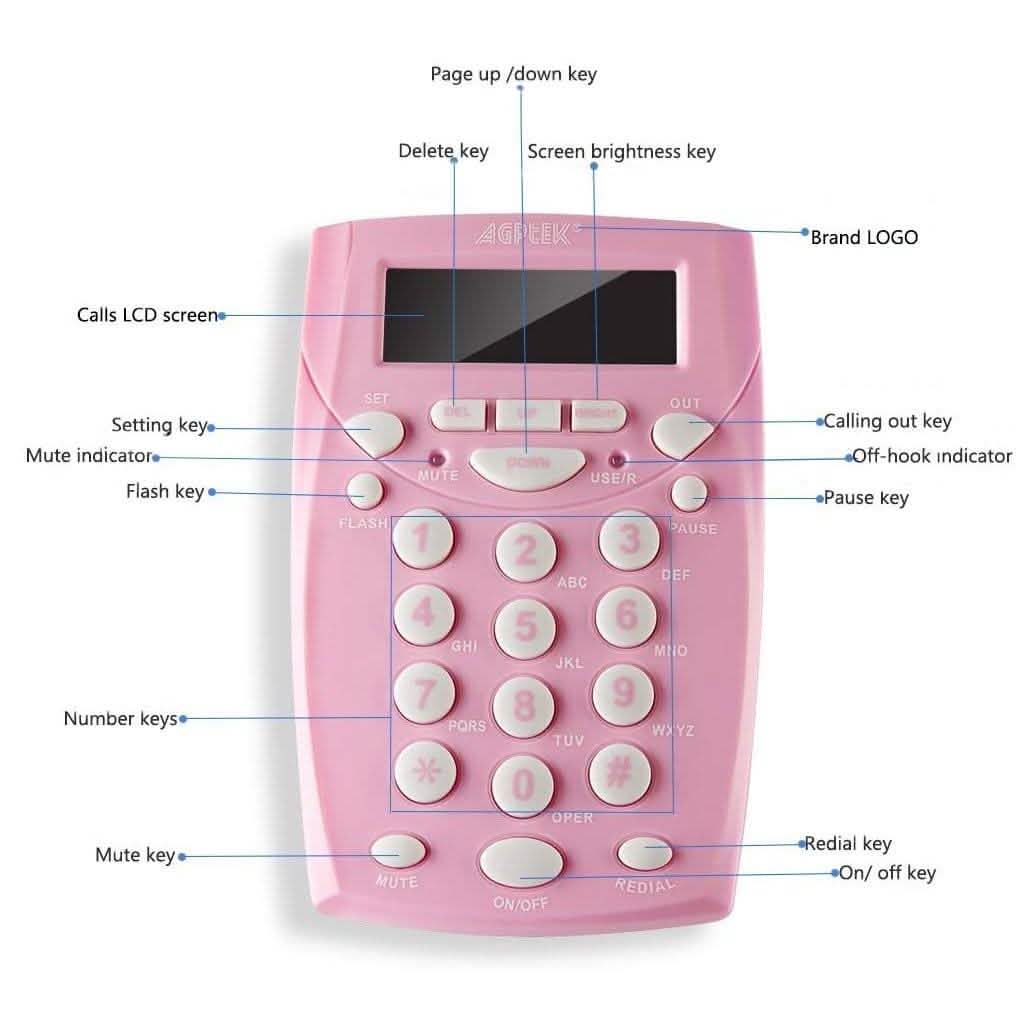 AGPtek Call Center Dialpad Corded Headset Telephone DailySale
